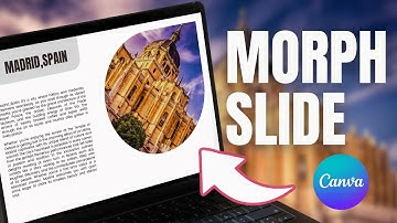 How to Rotate Images in Canva | Easy Animation Tutorial