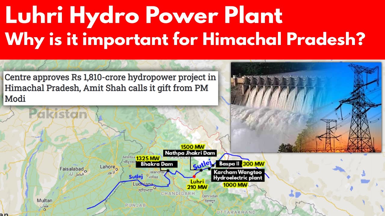 write an essay on hydel power in india