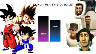 GOKU ~ VS ~ SKIBIDI TOILET 💪