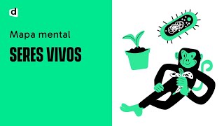 Falando sobre Seres Vivos! | Biologia | Quer Que Desenhe