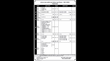 2024(2025) O/L time table released 📚 #timetable #ordinarylevel