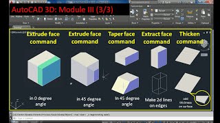 Extrude face, Taper face, extract edges, thicken command in autocad