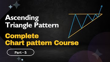 Ascending Triangle Chart Pattern : complete chart pattern series | Part-5
