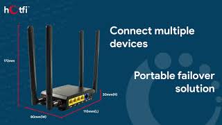 Hotfi Router Features