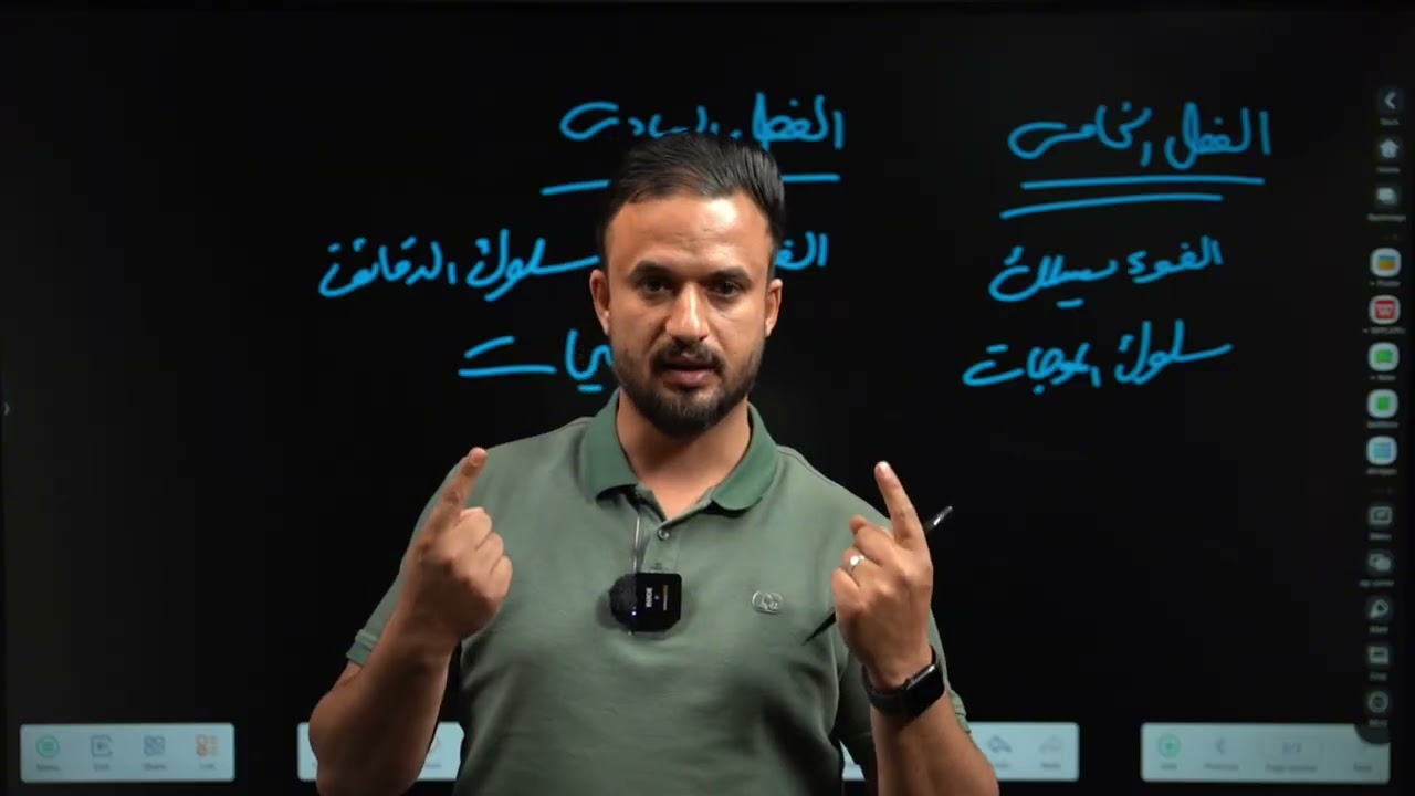 المراجعة المركزة/الفصل السادس/الكلاميات/2025