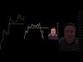 Inside trade no bitcoin ?