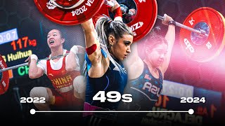 The Heated Battles of the -49kg Women | Road to Paris