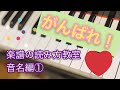 【楽譜の読み方教室】音名（ドレミ）編① ト音記号