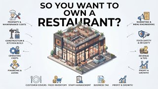 The Hidden Economics of Owning a Restaurant — How Restaurants REALLY Make Money