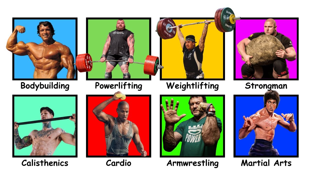 Every Strength Discipline Explained in 5 Minutes