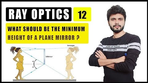 Ray optics |12| minimum height of a plane mirror |