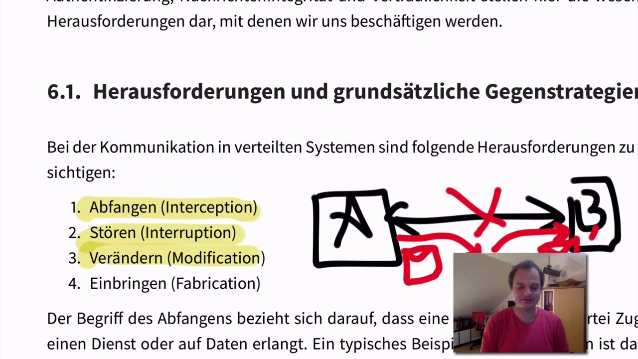 Grundlagen - Sichere Kommunikation - Herausforderungen