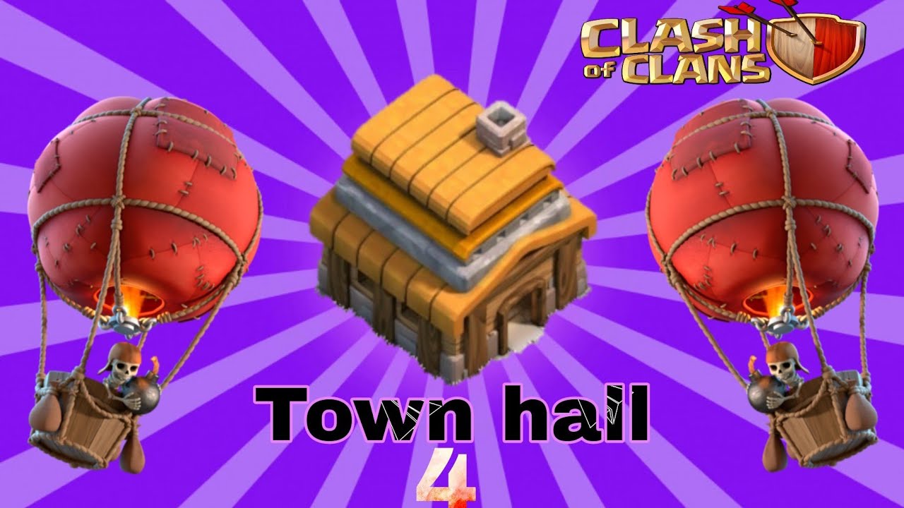 😍Town hall 4 attack strategy balloon 😯(2021)|How to attack in coc town hall 4|Balloons attack
