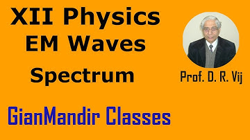 XII Physics | Electromagnetic Waves | Spectrum of EM Waves by Amrinder Sir
