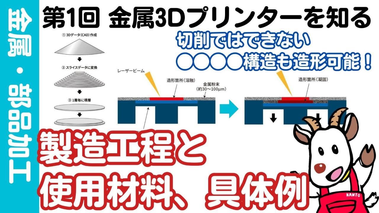 初～中級】第1回「金属3Dプリンターを知る～製造工程と使用材料、具体 