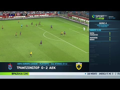 Τραμπζονσπόρ-ΑΕΚ 0-2 Στιγμιότυπα