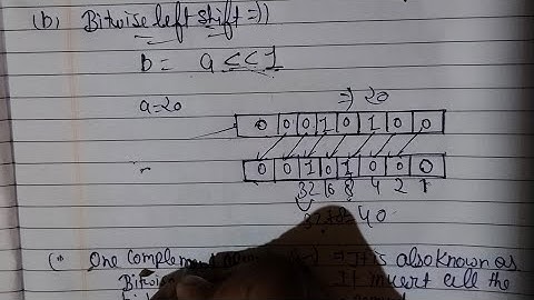 bitwise operator in c | bitwise right shift  | bitwise left shift | ones complement operator