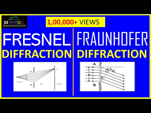 Video: Fraunhoferio difrakcijoje yra difrakcinis bangos frontas?
