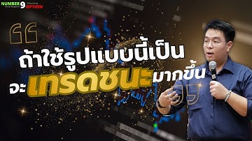 สอนเทรด Binary option :โดยใช้รูปแบบสามเหลี่ยมในการเทรดทำกำไร