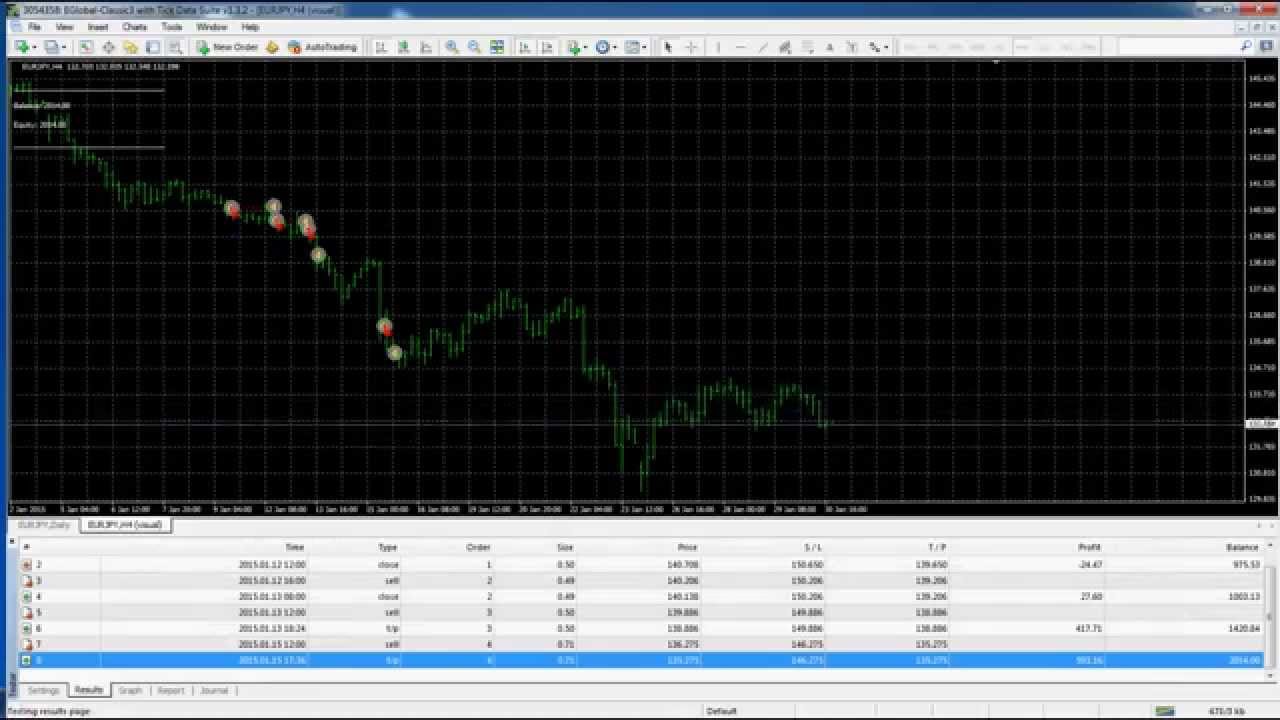 Forex Sniper EA - MQL5 - MQL5 forex sniper pro ea google docs