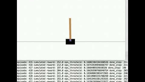 learning cartpole with Reinforcement Learning OpenAI Gym