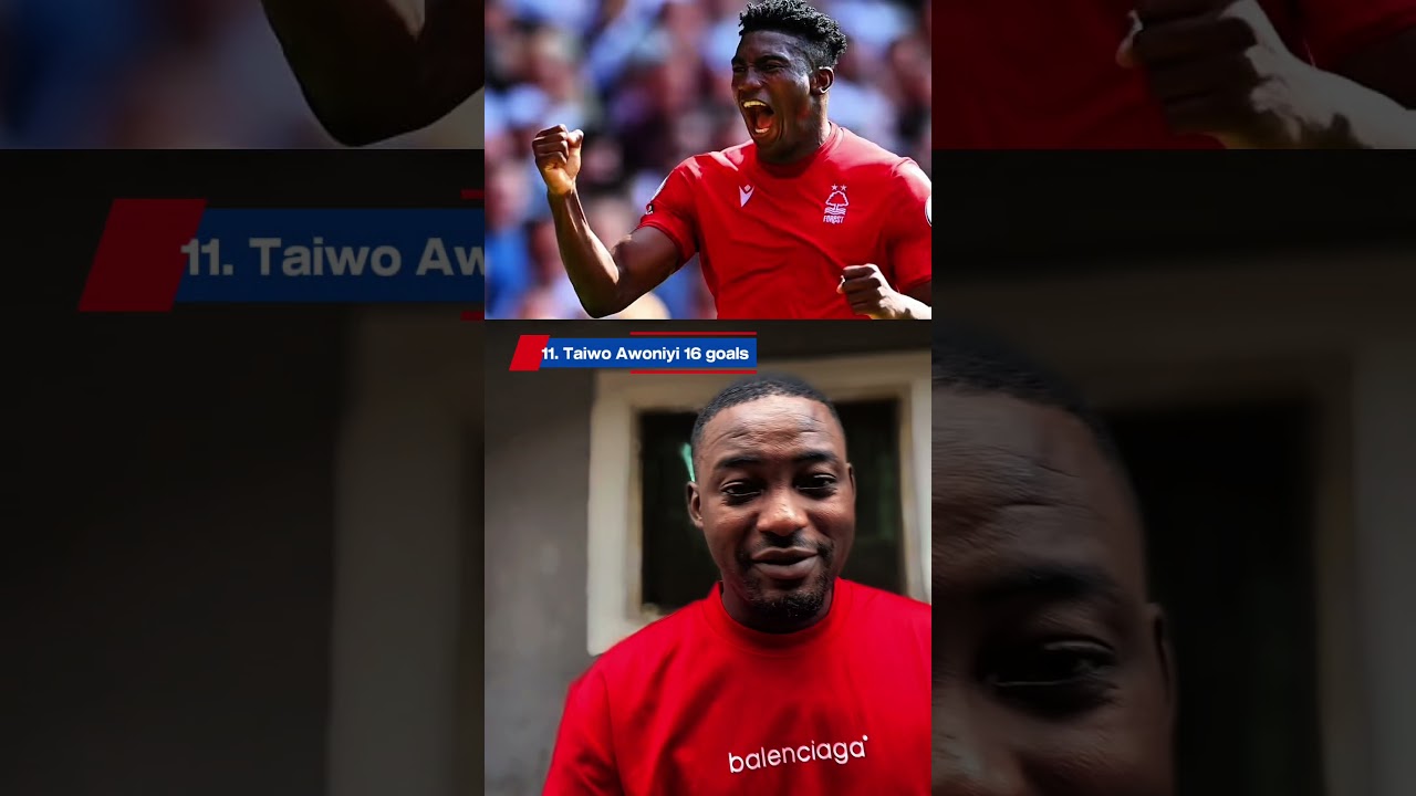 Nigerian best scorers