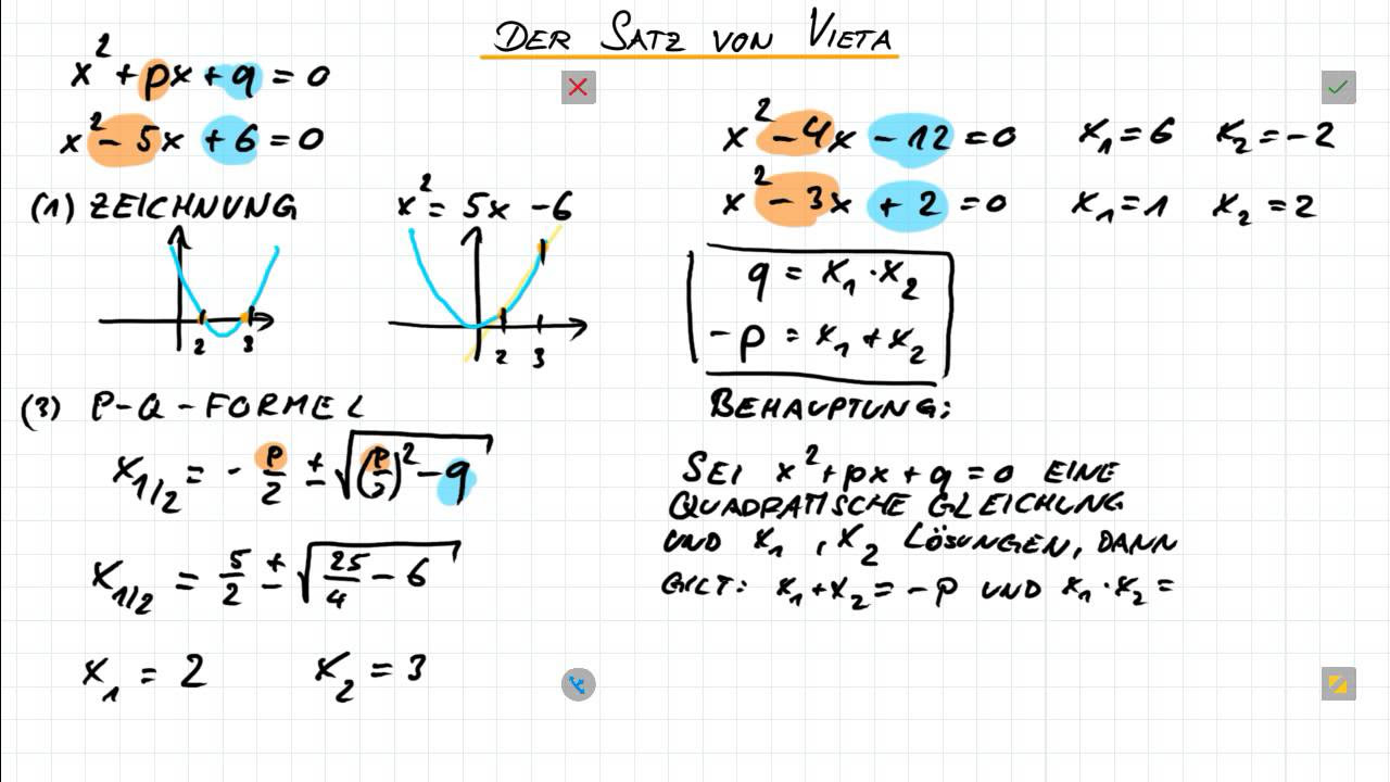 Der Satz von Vieta - Herleitung und Beispiele zum schnellen Lösen von quadratischen Gleichungen