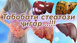 Стеатози ҷигар чи гуна бемори ҳаст ва чи гуна табобат мешавад...???