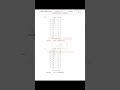 NUMBERS-BINARY NUMBERS (PART-5)#GANITKABRAHMAAND#ganitkabrahmand#shorts#YouTubeshorts#maths