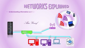 IGCSE ICT- Networks Explained