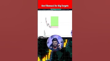 Use Fibonacci for Big Targets📊💸 Part 2 #optionstrading #trading #nifty #tradingstrategies
