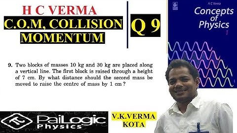 H C VERMA | C.O.M MOMENTUM COLLISION | CHAPTER 9 Q 9.Two blocks of masses 10 kg and 30 kg are placed