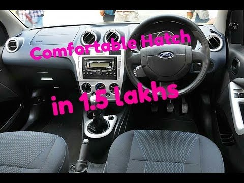 ford-figo-used-car-review