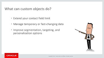 Oracle Eloqua - Introduction to Custom Objects