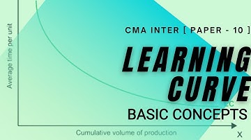 #3 Learning Curve - Basic Concepts - CMA Inter [ BCom / BBA / MBA ]