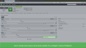 WEBCENTER   Improved Timeline Management - Part 1