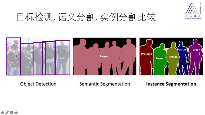 任務185：圖像分割簡介 - 天天要聞