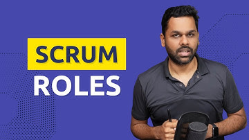 Scrum roles and Responsibilities: Product Owner, Developer, Scrum Master.
