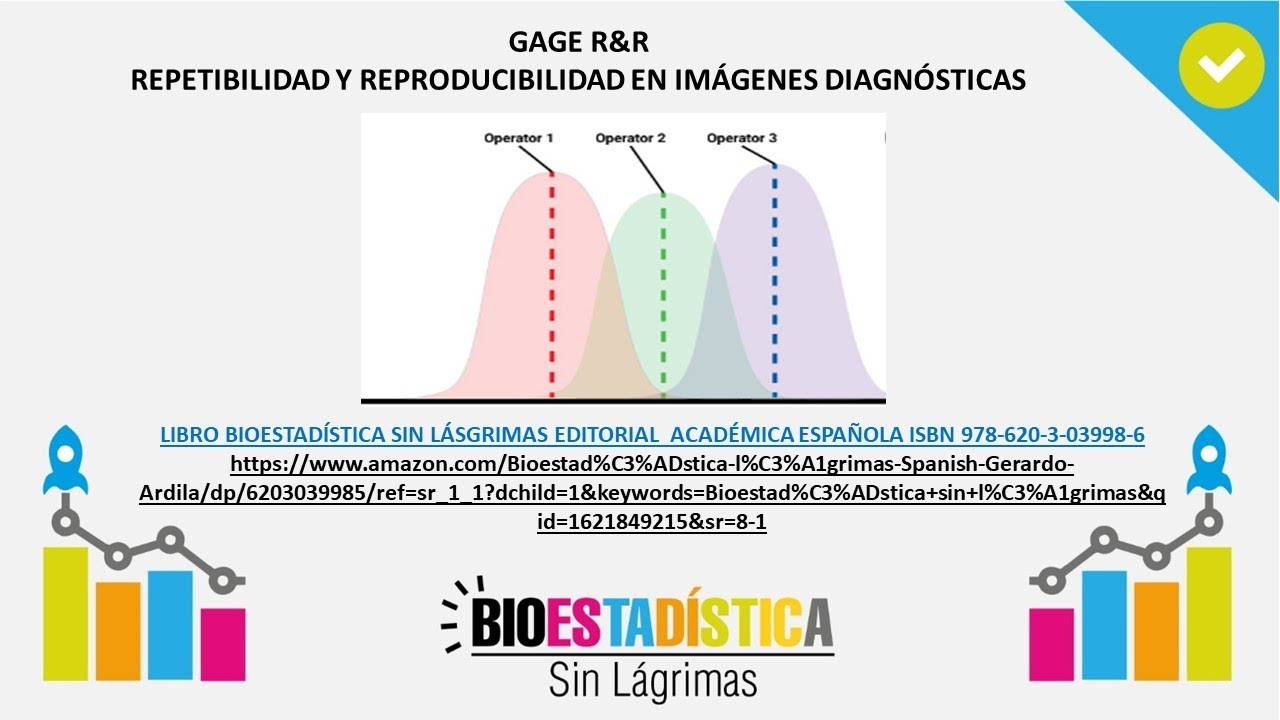 GAGE R&R REPETIBILIDAD Y REPRODUCIBILIDAD EN IMÁGENES DIAGNÓSTICAS