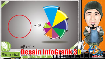 Cara Desain Infografik 3D PIE Graph dengan Menggunakan CorelDraw | Tutorial CorelDRAW