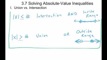 Algebra 1: 3.7 Solving Absolute Value Inequalities