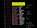 ❌ सिर्फ WOW बोलकर रह गए? Smart बनो, Perfect Words सीखों1. That's amazing!- कमाल है!
