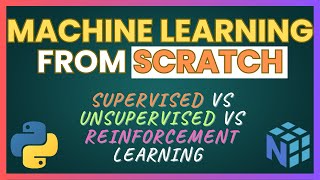 Lecture 5 : Supervised vs Unsupervised vs Reinforcement Learning | Key Differences Explained with Eg