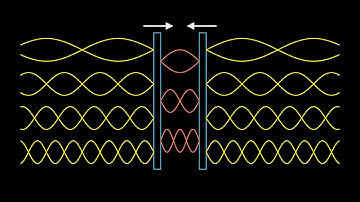 Why Vacuum Energy Breaks Physics: The Casimir Effect Explained