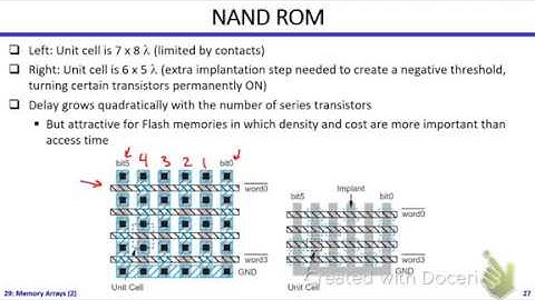 Digital ICs | Dr. Hesham Omran | Lecture 29 Part 2/4 | Memory Arrays (2) [ROM - EPROM - Flash]