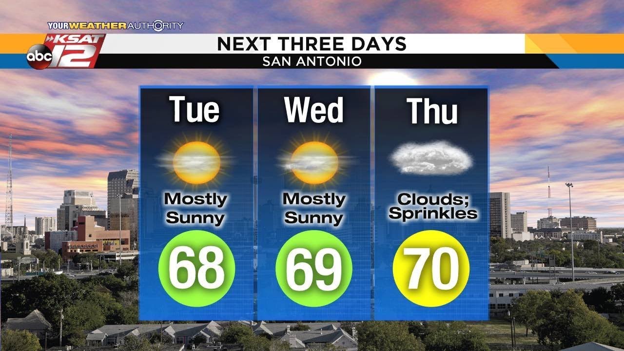 KSAT Weather Spring break forecast, warmup for the weekend YouTube