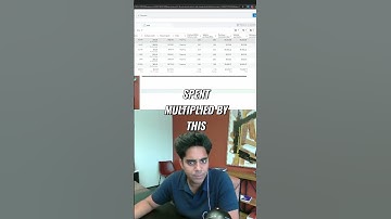 Maximize ROAS: Ad Spend Strategies for Higher Returns