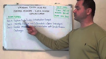 VCAD510 - VMware Exam Certified Test Associate Questions
