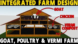 Integrated Farm Design - Raising Goats, Poultry and Vermicompost | Integrated Farming System Model