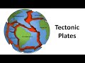 Understanding Tectonic Plates